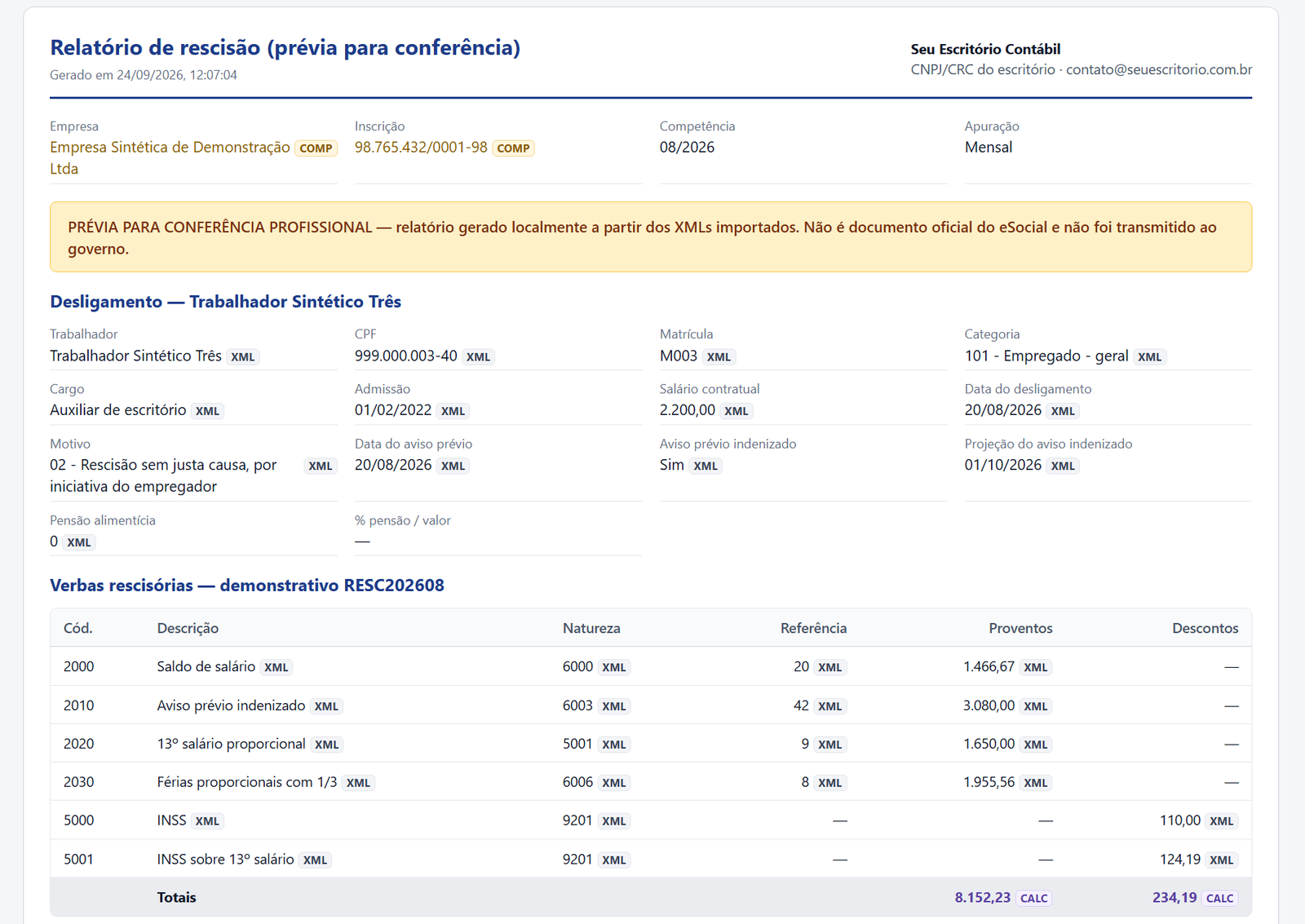 Prévia do relatório de rescisão